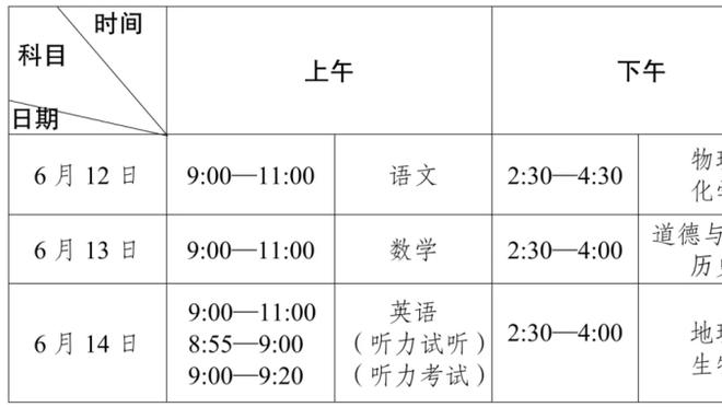 还得等！姆巴佩：我还没决定未来，俱乐部内部也没人讨论这事？