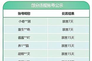 上场比赛最后打出一些配合，张玉宁：更多也是因为对手体能下降吧